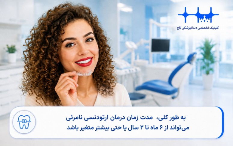 مدت زمان درمان ارتودنسی نامرئی